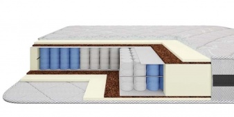 Матрас Адель (без 3D сетки TFK 210) на дачу