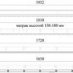 Чертеж Кровать трехъярусная Кит 1 BMS