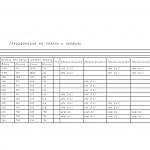 Чертеж ТВ тумба RV18 BMS