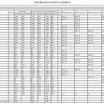 Схема сборки Распашной шкаф Яна 1 BMS