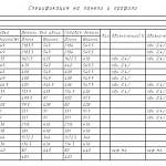 Чертеж Пенал с ящиками Версаль BMS